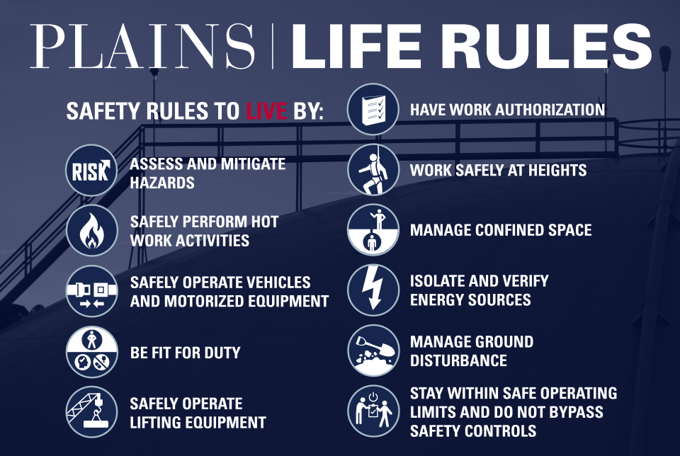 Plains Life Rules